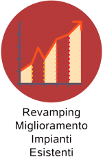 Revamping miglioramento Impianti Esistenti